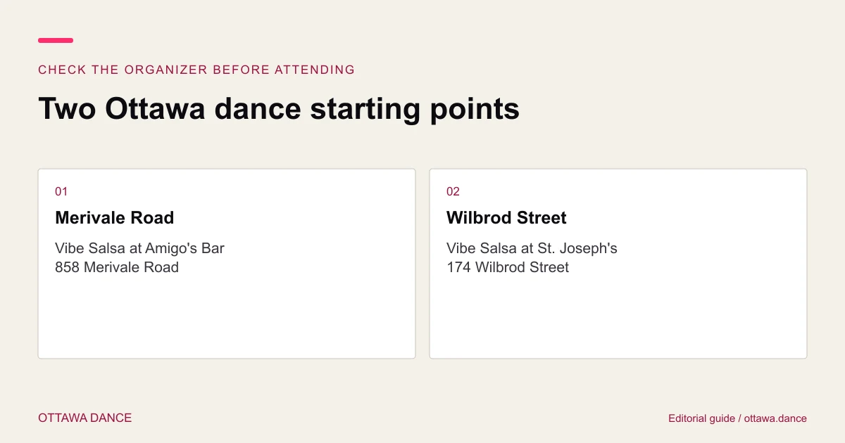 Two Ottawa starting points: Vibe Salsa on Merivale Road and Wilbrod Street; check the organizer before attending.