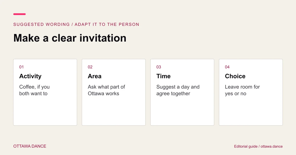 A clear invitation includes an activity, an area, a suggested time, and room for the other person to decline.
