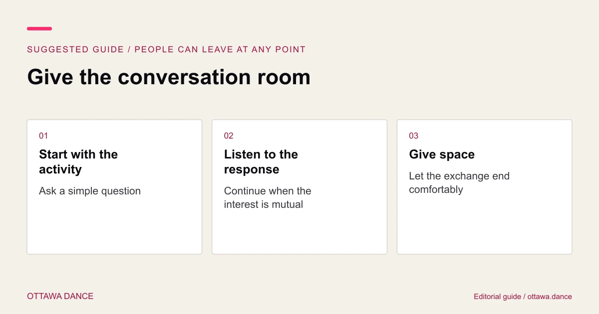 A conversation decision guide: continue when participation is mutual, and give space when the other person disengages.